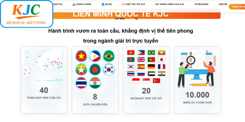 Cách hệ sinh thái KJC tạo sự đồng bộ giữa các thương hiệu