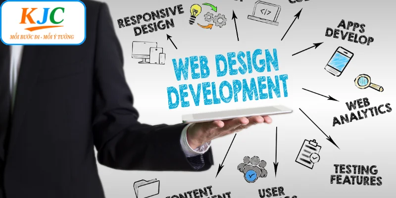 Quy trình ứng tuyển vào vị trí nhân viên thiết kế Website KJC